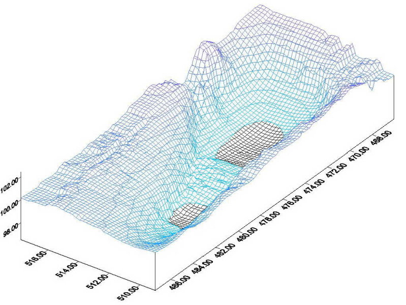 「試溝」立體地形圖，由Leica 光波測距經緯儀測量地形資料所繪製，用以監測槽溝的地形變化。
