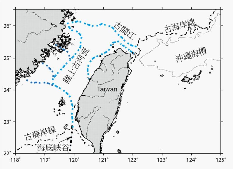圖1 末次最大冰期時臺灣周圍的古海岸線與古河流分布。(修改自Boggs et al., 1979; Chiang et al., 2022)