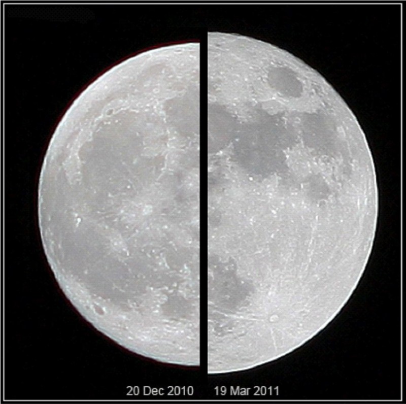 圖片右邊是靠近「近地點」時的月球大小，左邊是靠近「遠地點」時的月亮大小，大家可以比較一下。
