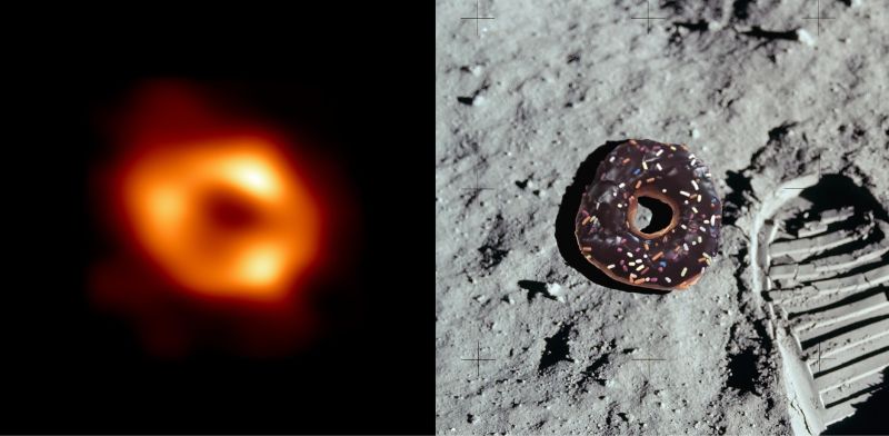 黑洞照片上的黑洞形象猶如一個甜甜圈，中間是黑色的「洞」，周邊則是發亮的「環」，這種形象給人們留下了十分深刻的印象。這個「甜甜圈」其實是由於黑洞的強大重力吸引並扭曲了周邊的光線，形成了一種稱為「重力透鏡」的現象，使得光線環繞黑洞形成一個明亮的環。 (Credit: EHT Collaboration, ESO/M. Kornmesser, NASA, Lu Amaral)