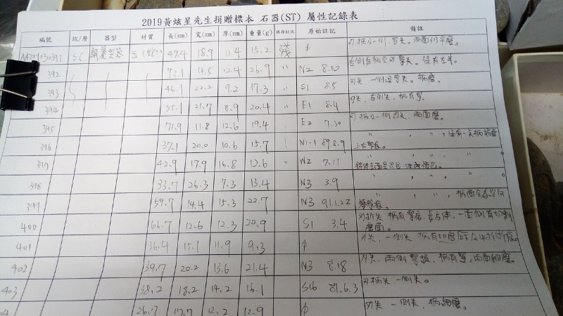 標本進行編號與登錄