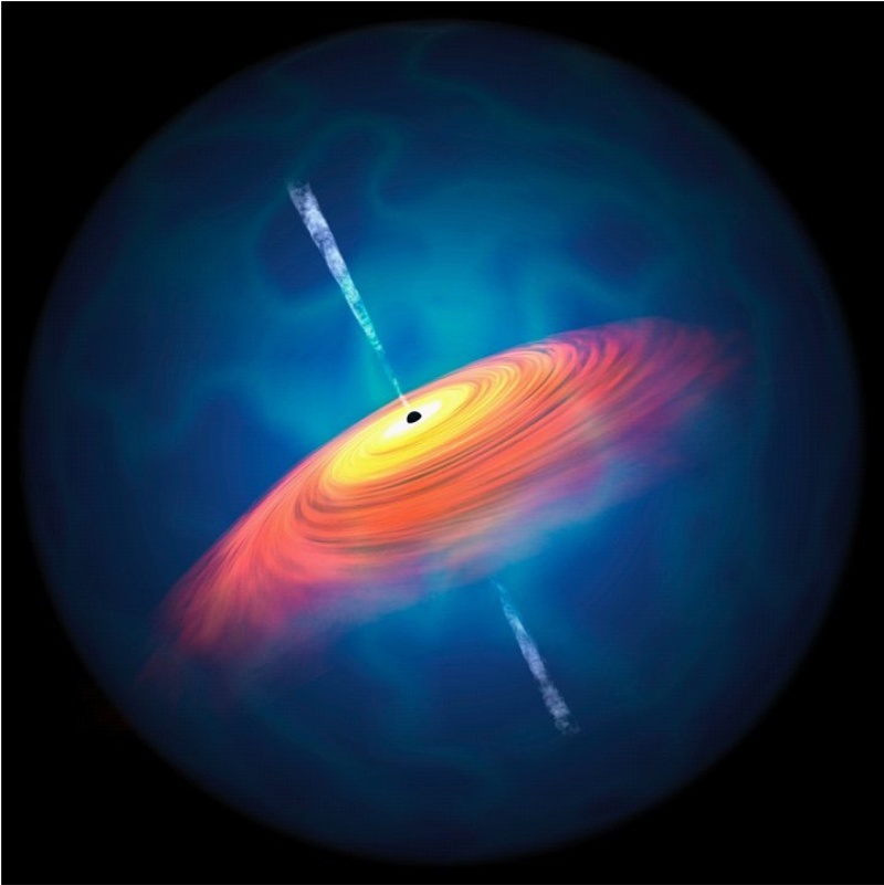  藝術家所畫的黑洞及周邊吸積盤的示意圖。圖中央是一個超大質量黑洞，而黑洞吸積物質時的重力位能則轉化為強烈的光線（噴流）。