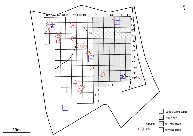 2023 年鹿寮遺址發掘現場平面圖。（圖／劉克竑）