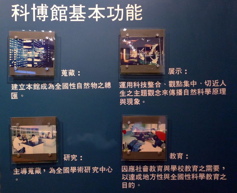 科博館基本功能
