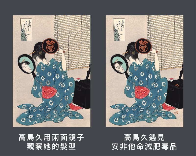 藉由浮世繪畫作人物高島久與其改作人物的對照，呈現安非他命對人的危害。（圖／楊中信）
