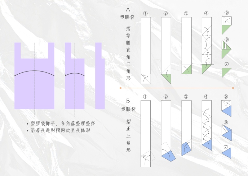 兩種三角袋摺法（圖／嚴中佑）