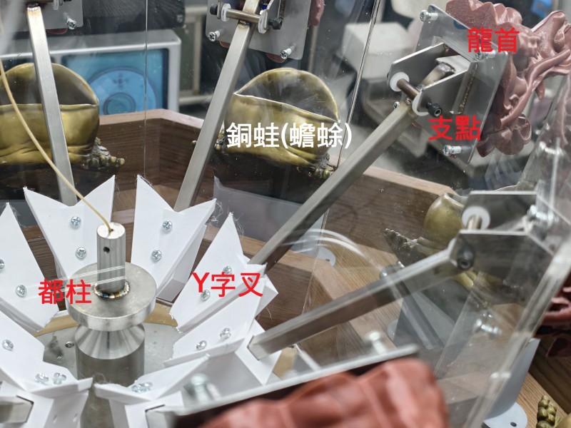 用懸線把都柱立在底座上，當震波（P 波）到達時都柱向某方向傾倒，壓住Ｙ字型叉時槓桿作用會打開右上方的龍口釋放龍珠。（圖／林志隆）