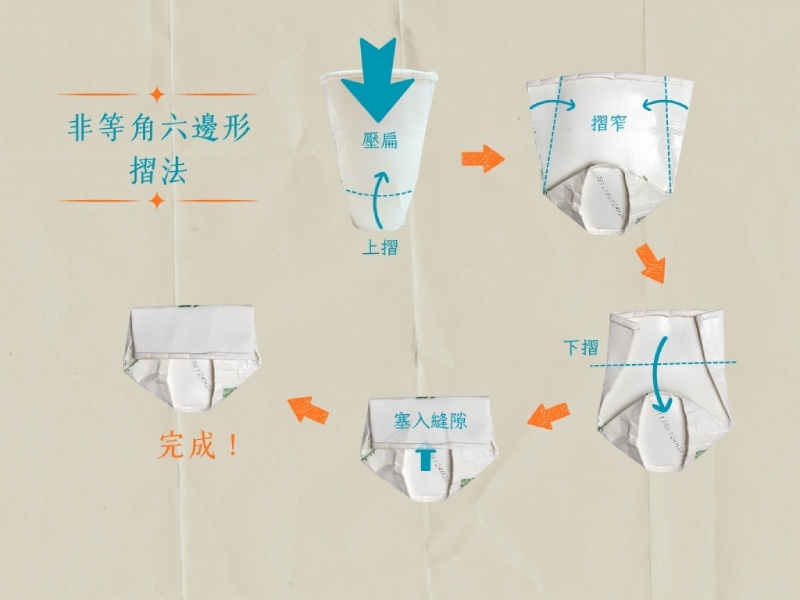 非等角六邊形摺法(圖/嚴中佑)