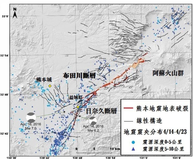 熊本地震地表破裂與主震餘震分布圖（圖／修改自 Fujiwara et al., 2016）