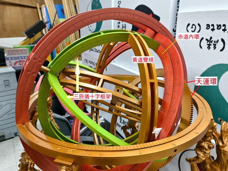 三辰儀以一組十字交叉的環狀框架（綠色），架上一個天常環（赤經）和一個黃道雙規。蘇頌的渾儀還在三辰儀層的南方加入了「天運環」，藉由齒輪傳輸動力推動三辰儀與四遊儀旋轉，實現自動追蹤天體的功能。（圖／林志隆）