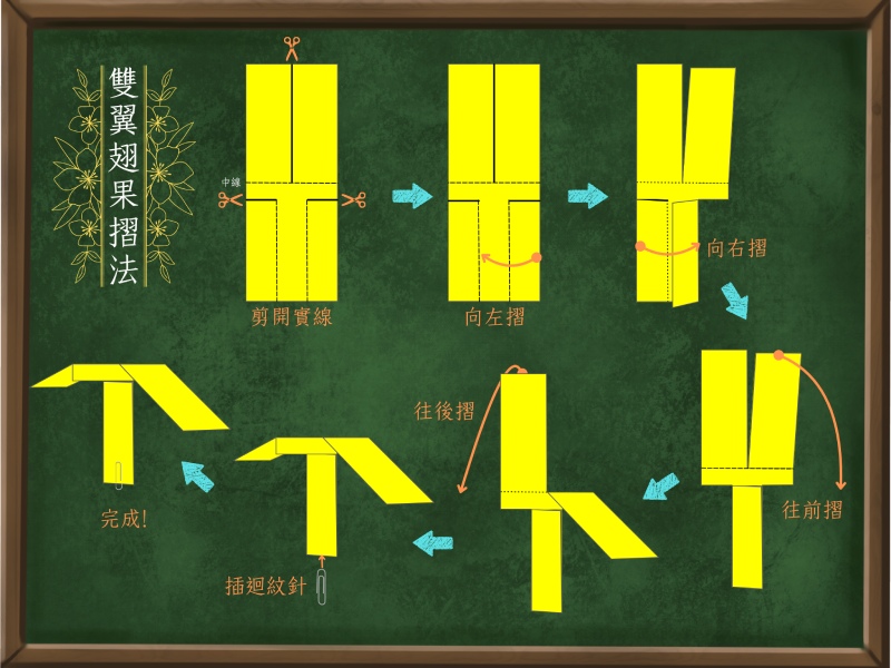 雙翼翅果做法(圖/嚴中佑)